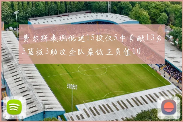 费尔斯表现低迷15投仅5中贡献13分5篮板3助攻全队最低正负值10